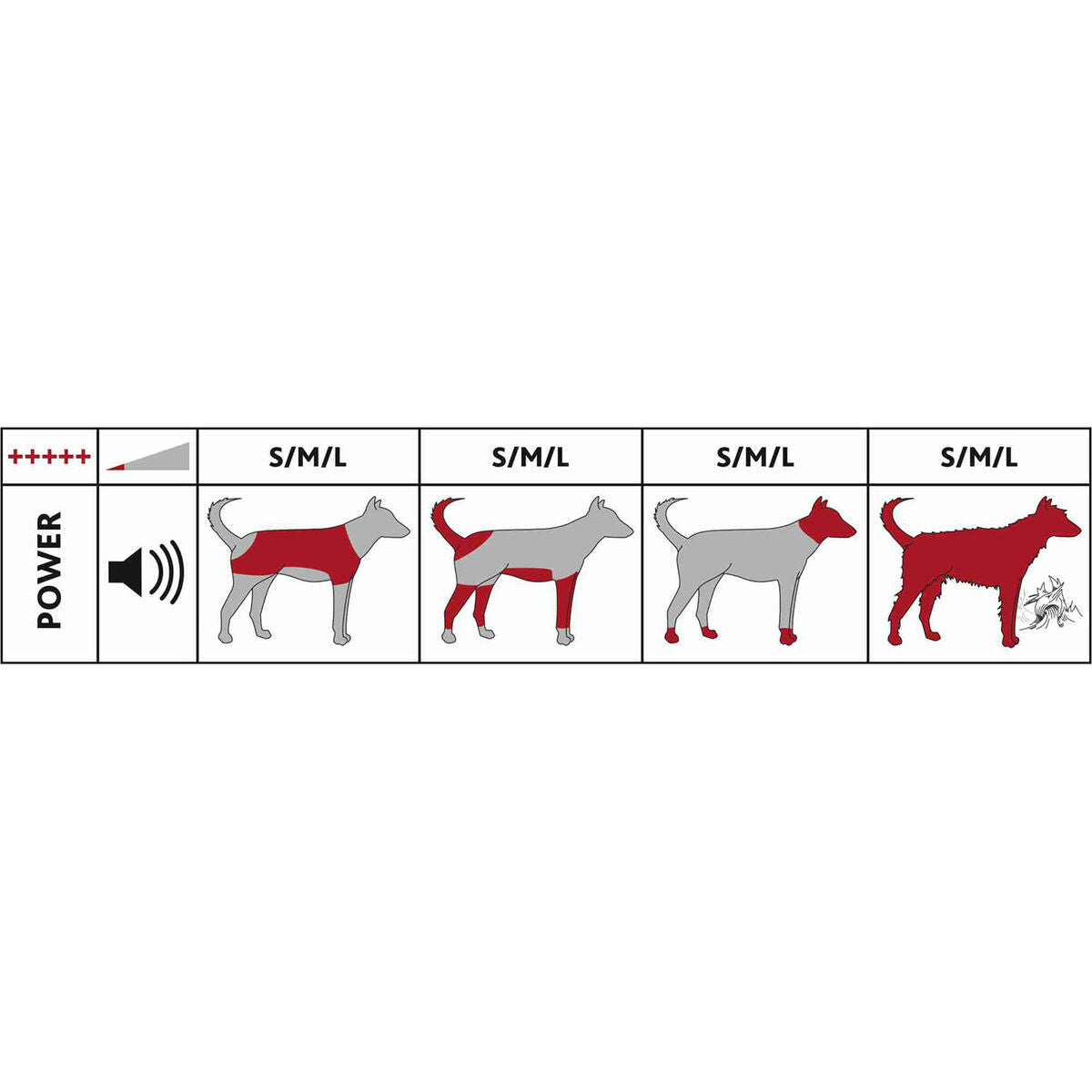 Hair clipper for pets Trixie AGC-2
