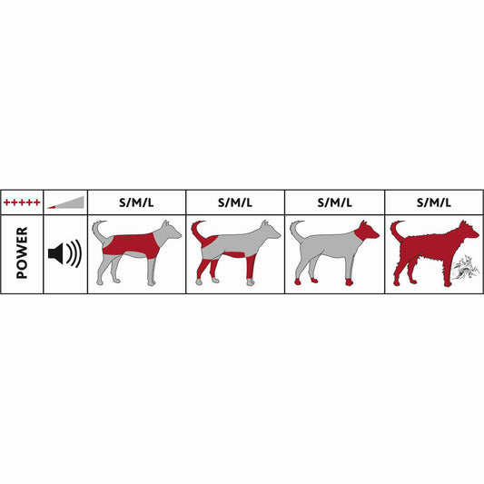 Hair clipper for pets Trixie AGC-2
